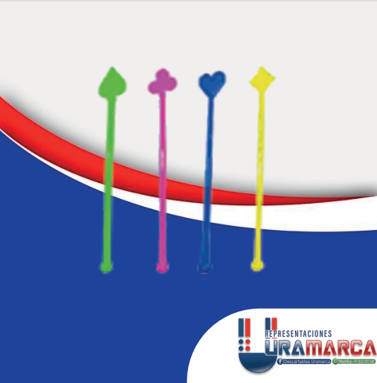 Remodeladores y herramientas para trabajos de remodelación en Lima, Perú. Venta por mayor en Descartables Uramarca.